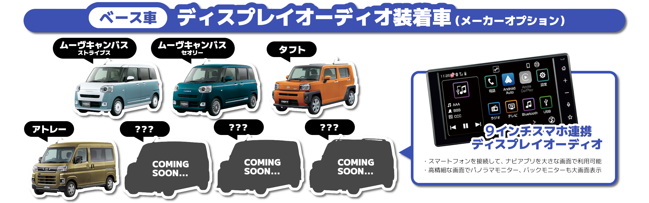 ベース車